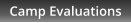 Camp Evaluations